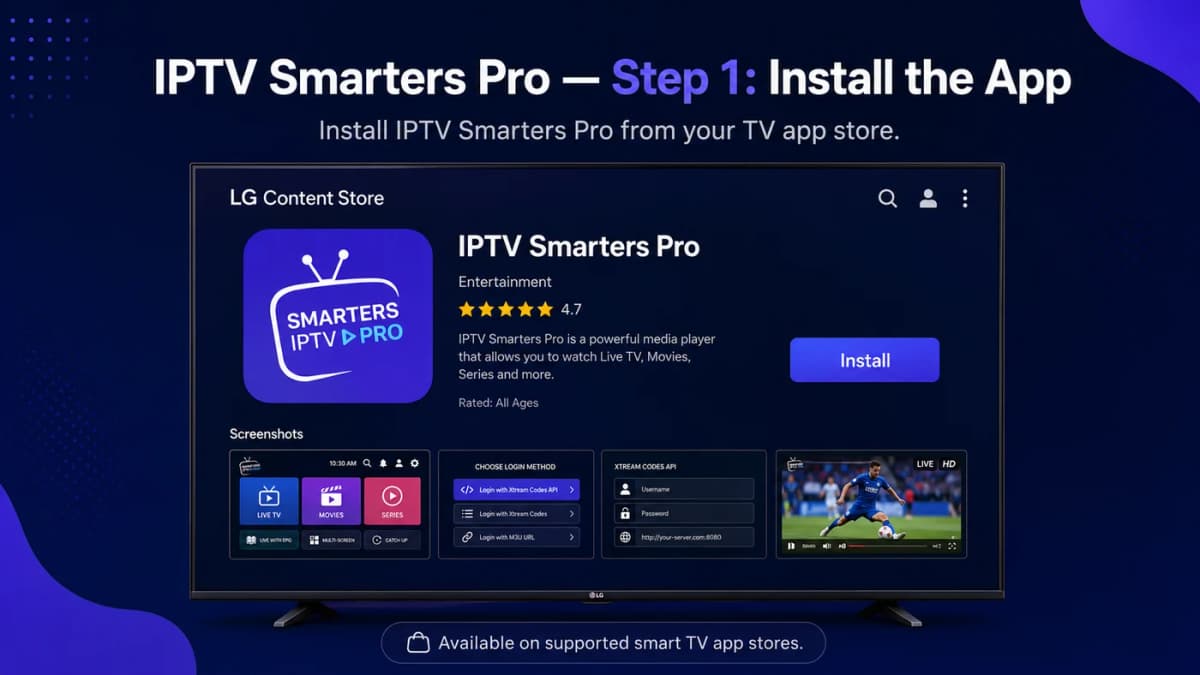 How to Activate IPTV on Smart TV Using IPTV Smarters Pro, IBO Player, and Ibo Player Pro